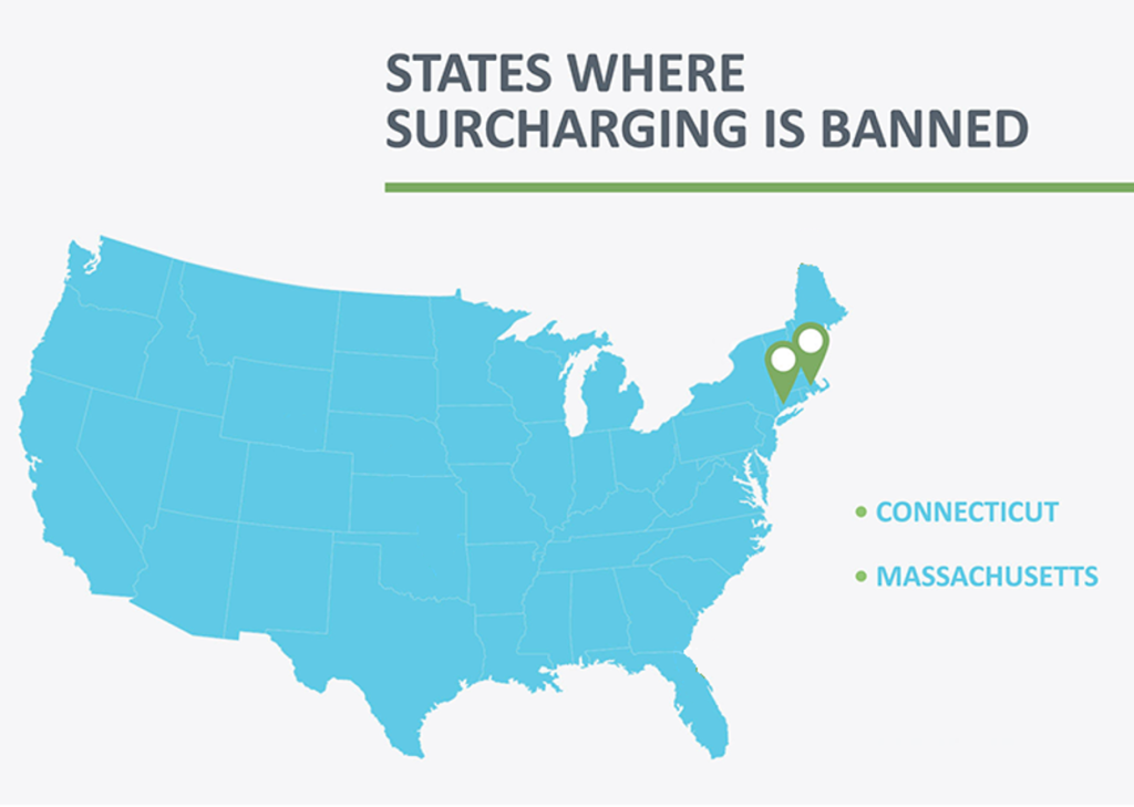 state surcharge ban map