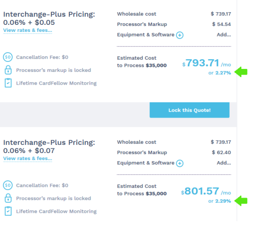 CardFellow rates