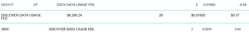 Discover data usage fee