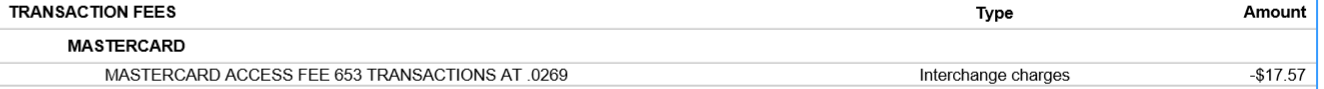 Mastercard Access Fee