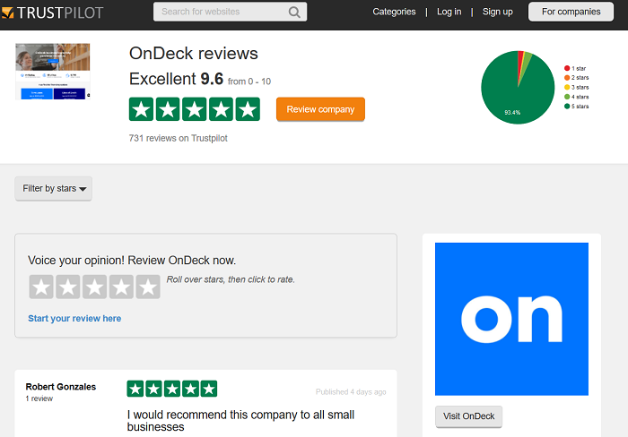 OnDeck TrustPilot