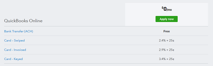 QuickBooks online credit card processing rates