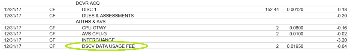 Data Usage Fee