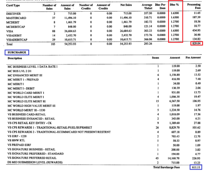 Dentrix processing statement