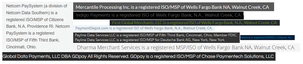 ISO disclosures