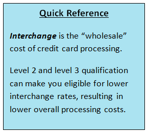 Definition of interchange 