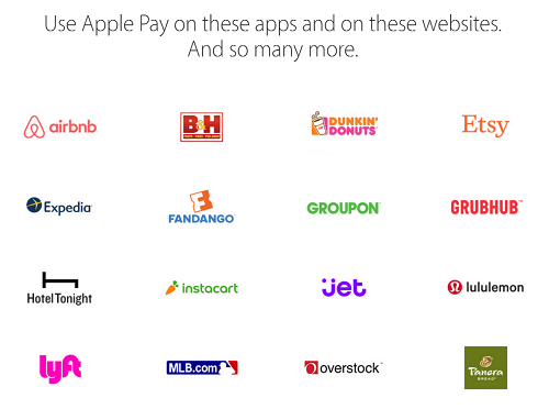 Apple Pay online stores