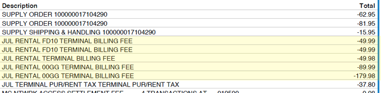 Wells Fargo equipment leasing