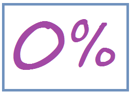 flat rate subscription credit card processing