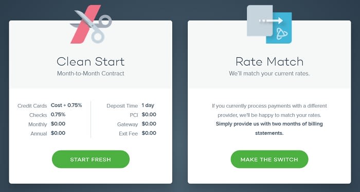 PayJunction rates