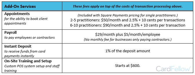 Square extra services pricing